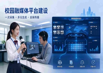 校园融媒体平台：多端融合传播与校园文化传播解决方案