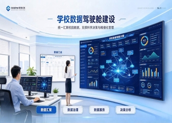 学校数据驾驶舱建设方案：校园数据可视化决策平台解决方案