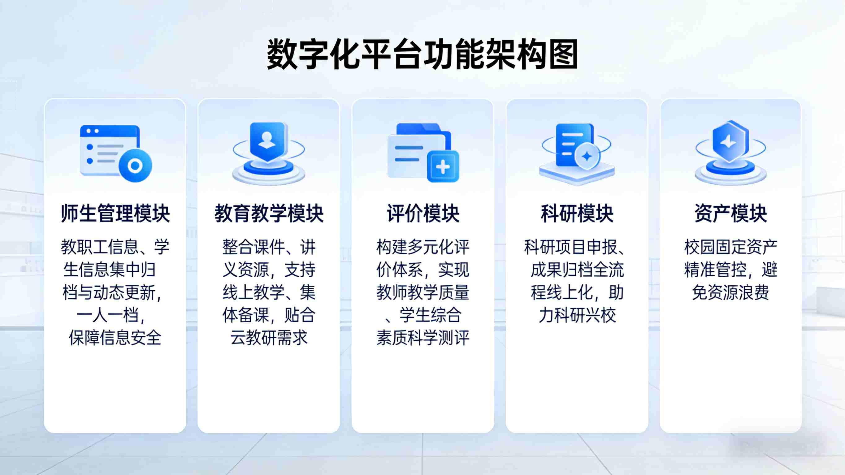 江西南昌站前路学校智慧平台师生教学资产全管理建设(图2) 江西南昌站前路学校智慧平台师生教学资产全管理建设(图2)