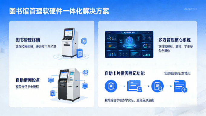 天长市同心小学图书馆管理软硬件建设(图2) 天长市同心小学图书馆管理软硬件建设(图2)