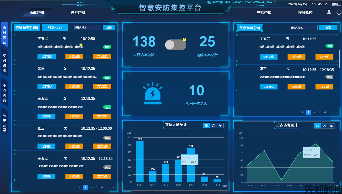 平安校园智慧安防系统建设标准与功能大全(图1) 平安校园智慧安防系统建设标准与功能大全(图1)