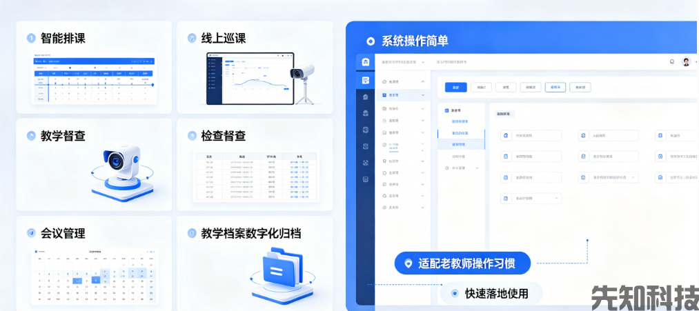老旧校园数字化升级改造方案,低成本快速落地(图1) 老旧校园数字化升级改造方案,低成本快速落地(图1)