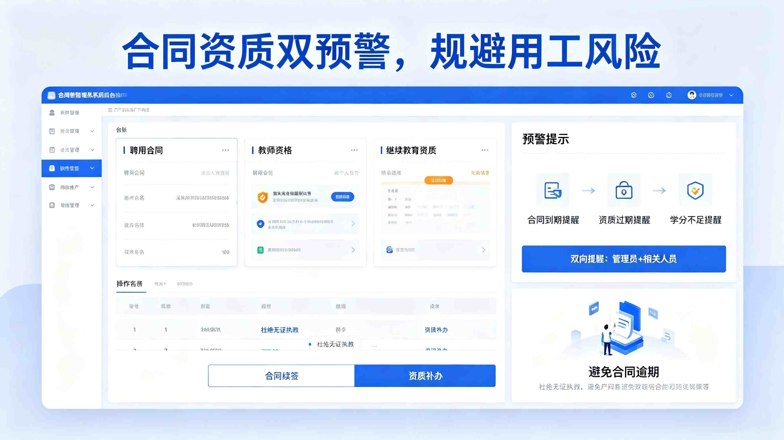 校园编制管理平台系统(图3) 校园编制管理平台系统(图3)