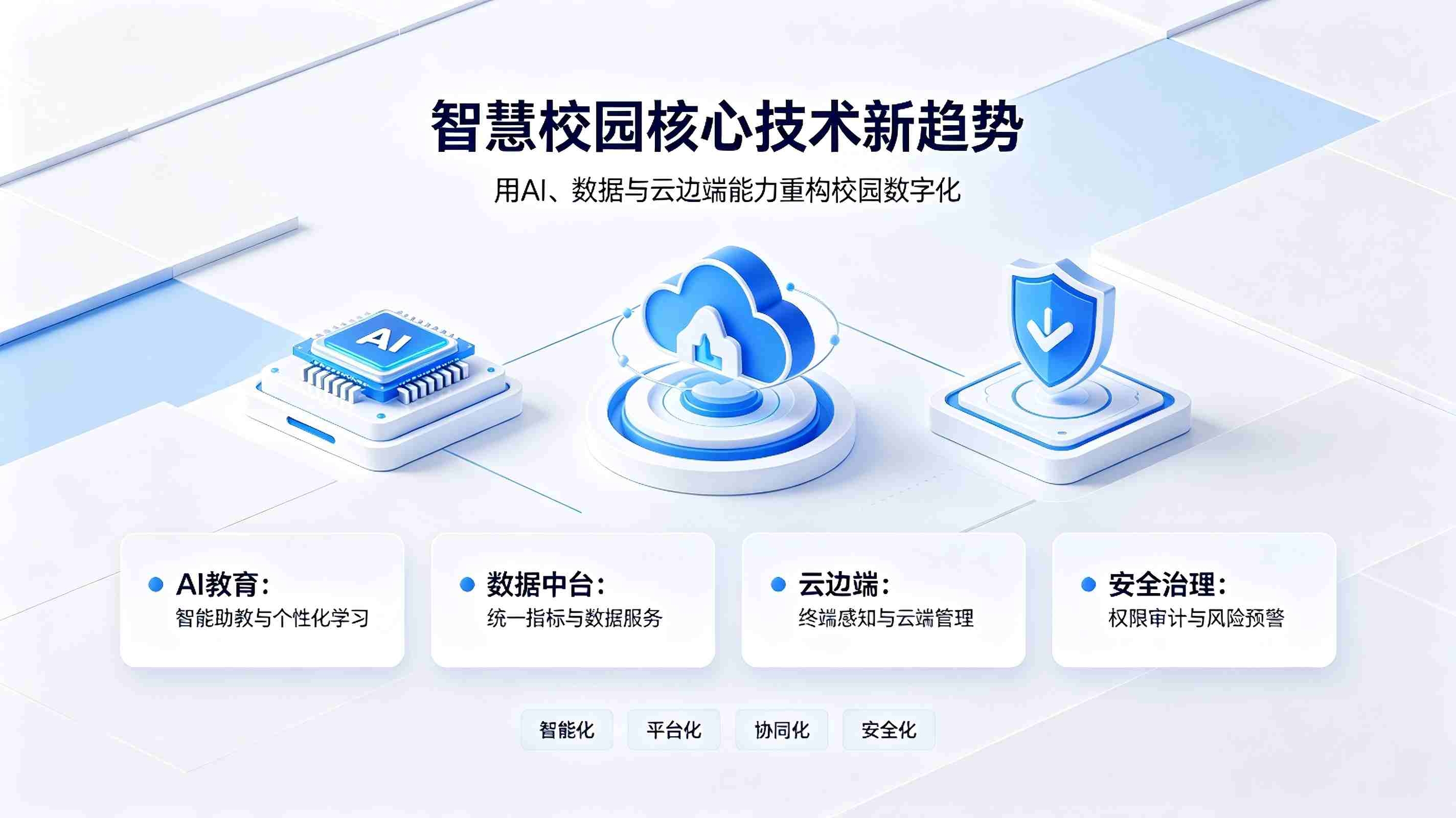 智慧校园最新资讯:政策新规、技术趋势与校园改造动态(图3) 智慧校园最新资讯:政策新规、技术趋势与校园改造动态(图3)